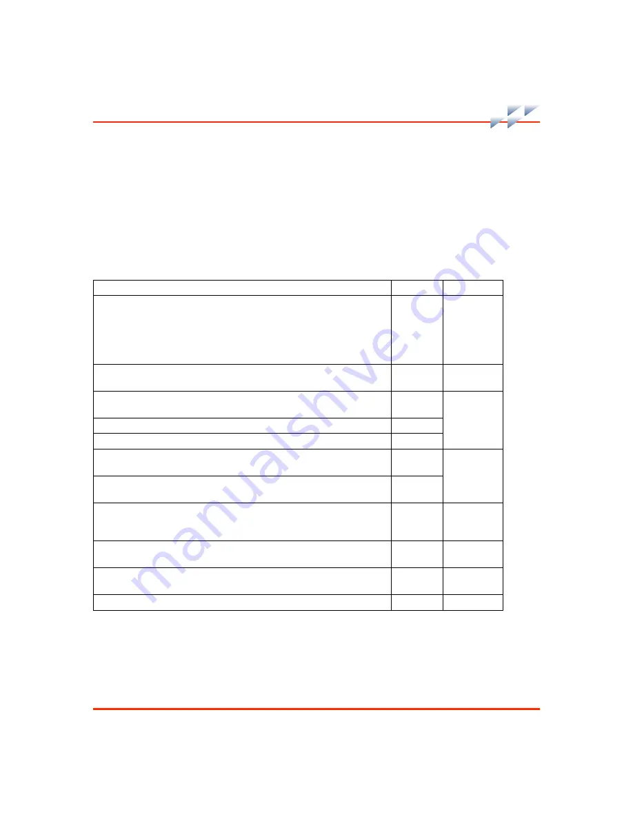 Symphony C-I-CV43C Instruction Download Page 39