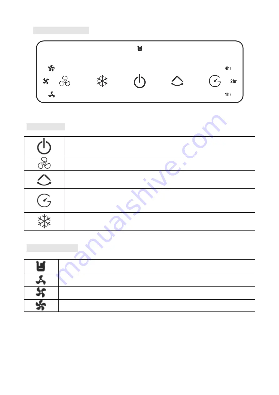 Symphony Diet 3D User Manual Download Page 7