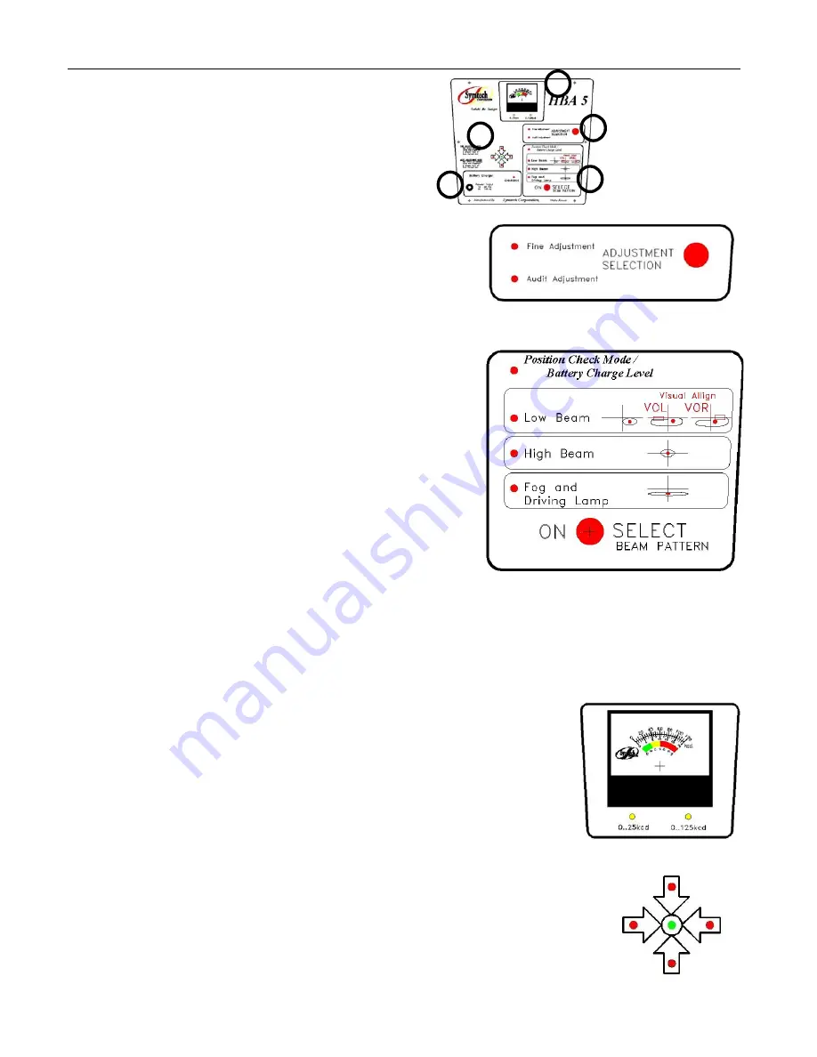 Symtech HBA 5 Assembly Calibration Operation Download Page 6