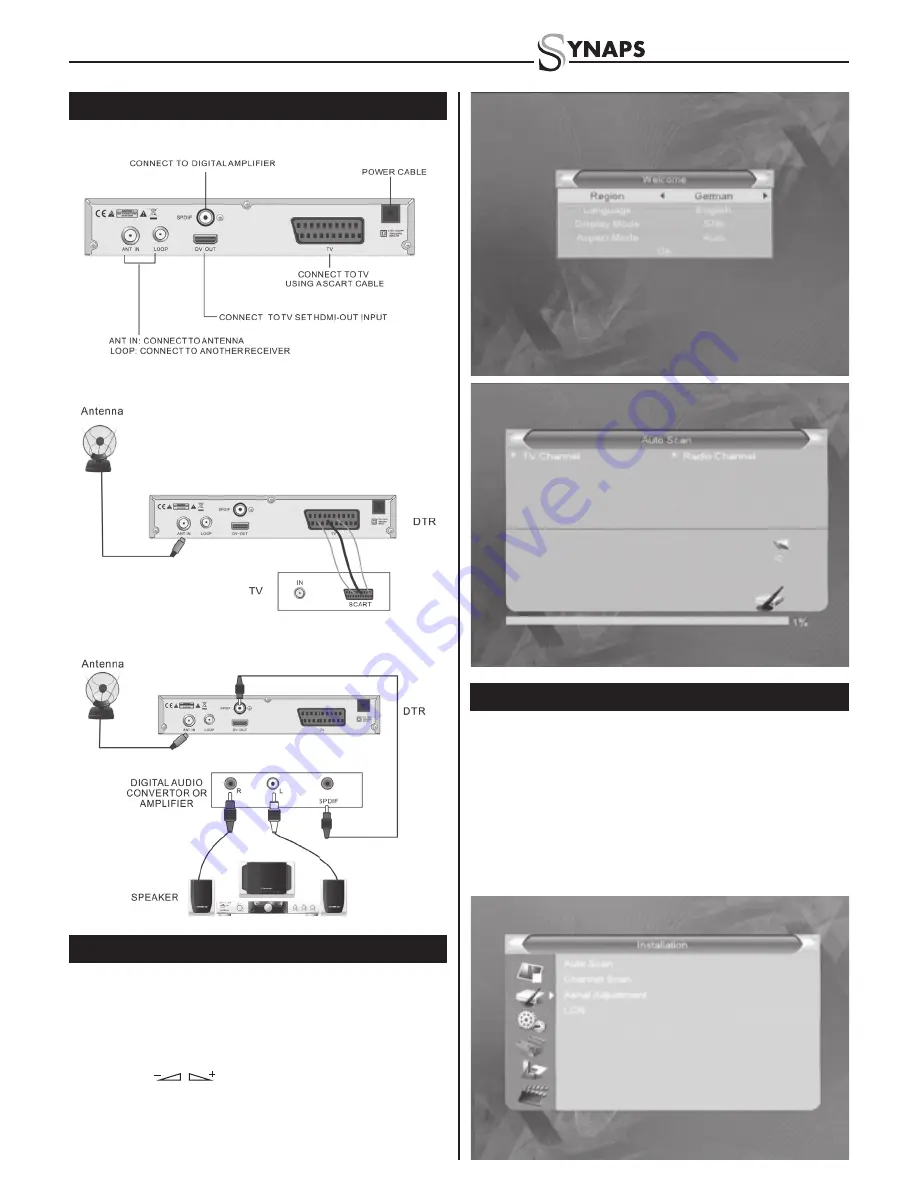 Synaps THD-2850 Скачать руководство пользователя страница 4