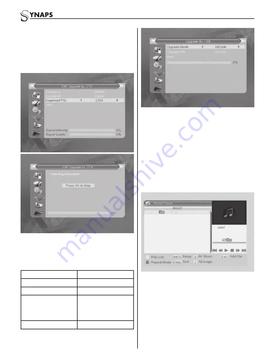 Synaps THD-2850 User Manual Download Page 11