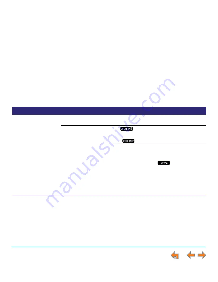 Synapse AT&T SB67030 User Manual Download Page 259