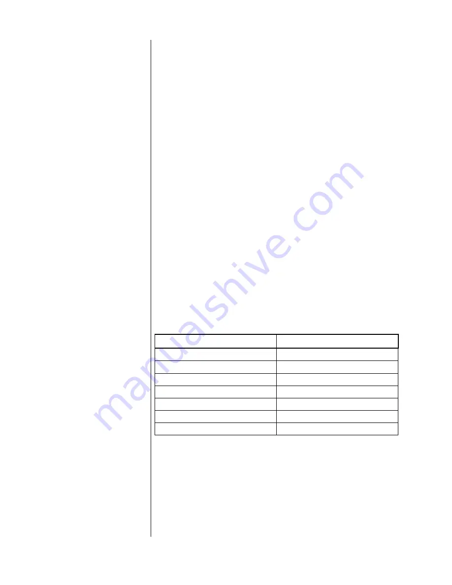 Synapse DDP84 Installation And Operation Manual Download Page 27