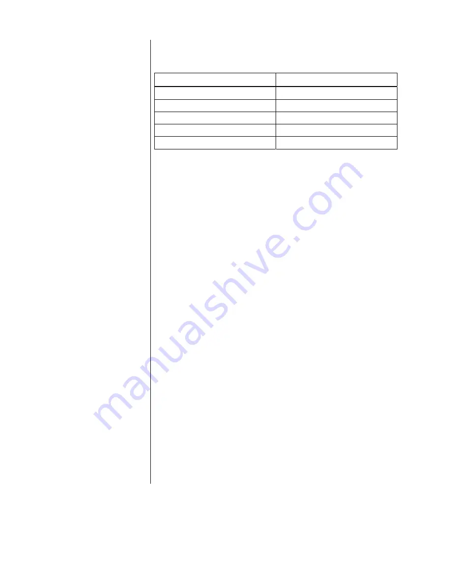 Synapse DDP84 Installation And Operation Manual Download Page 28