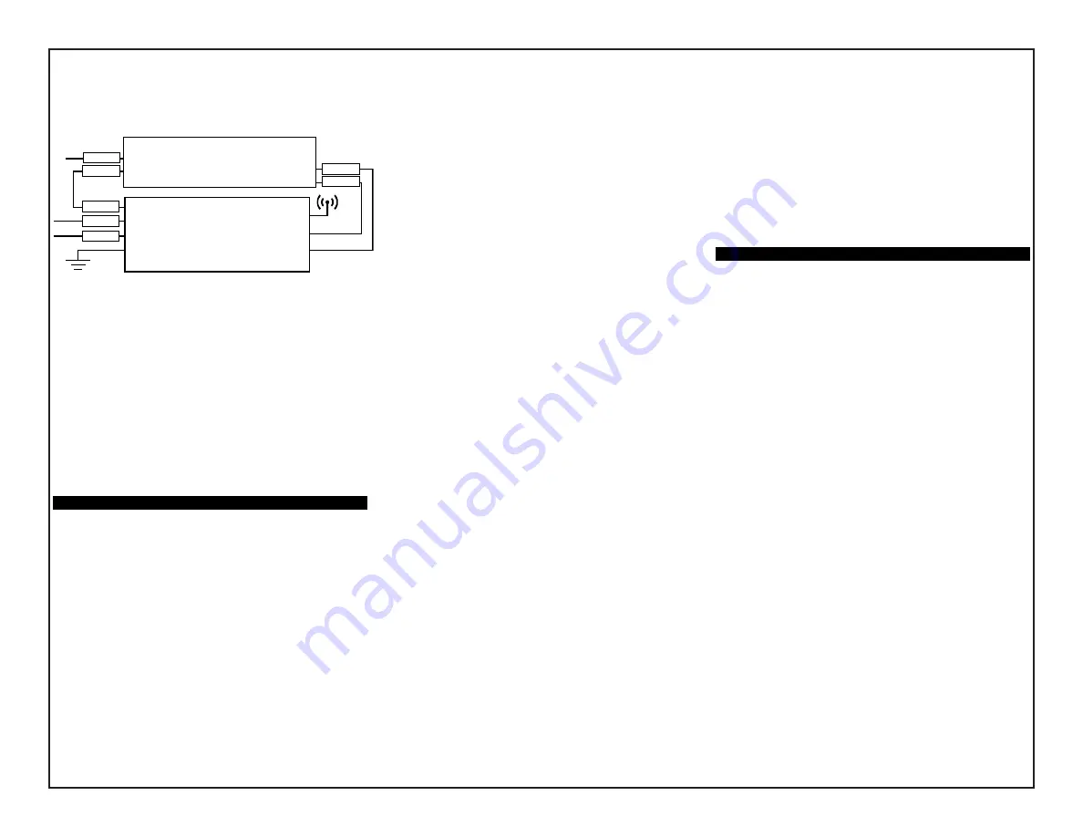 Synapse DIM10-100-00 Installation Manual Download Page 2