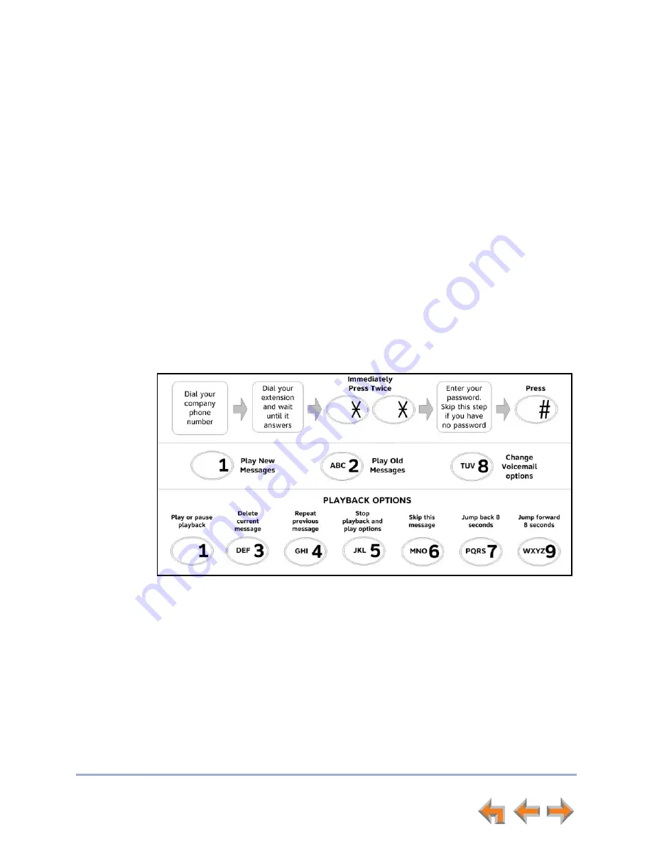 Synapse SB67035 Скачать руководство пользователя страница 102