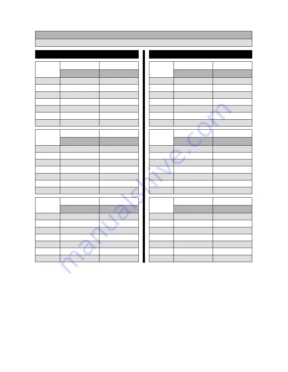 Synapse SE72 User Manual Download Page 24