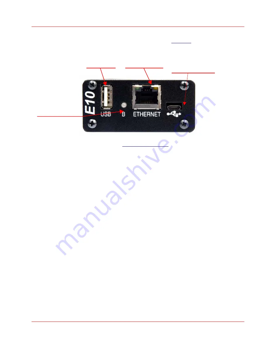 Synapse SNAP Connect E10 User Manual Download Page 21