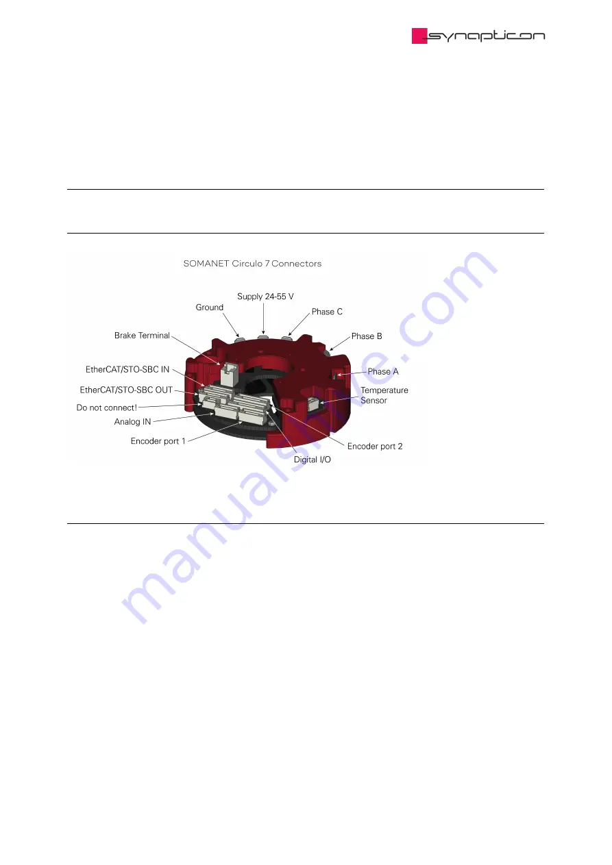 SYNAPTICON SOMANET Circulo 7 Documentation Download Page 52