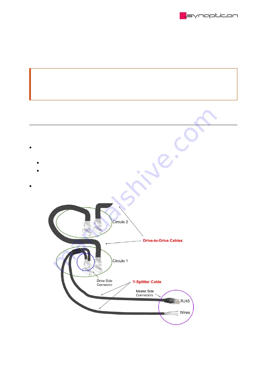 SYNAPTICON SOMANET Circulo 7 Скачать руководство пользователя страница 81