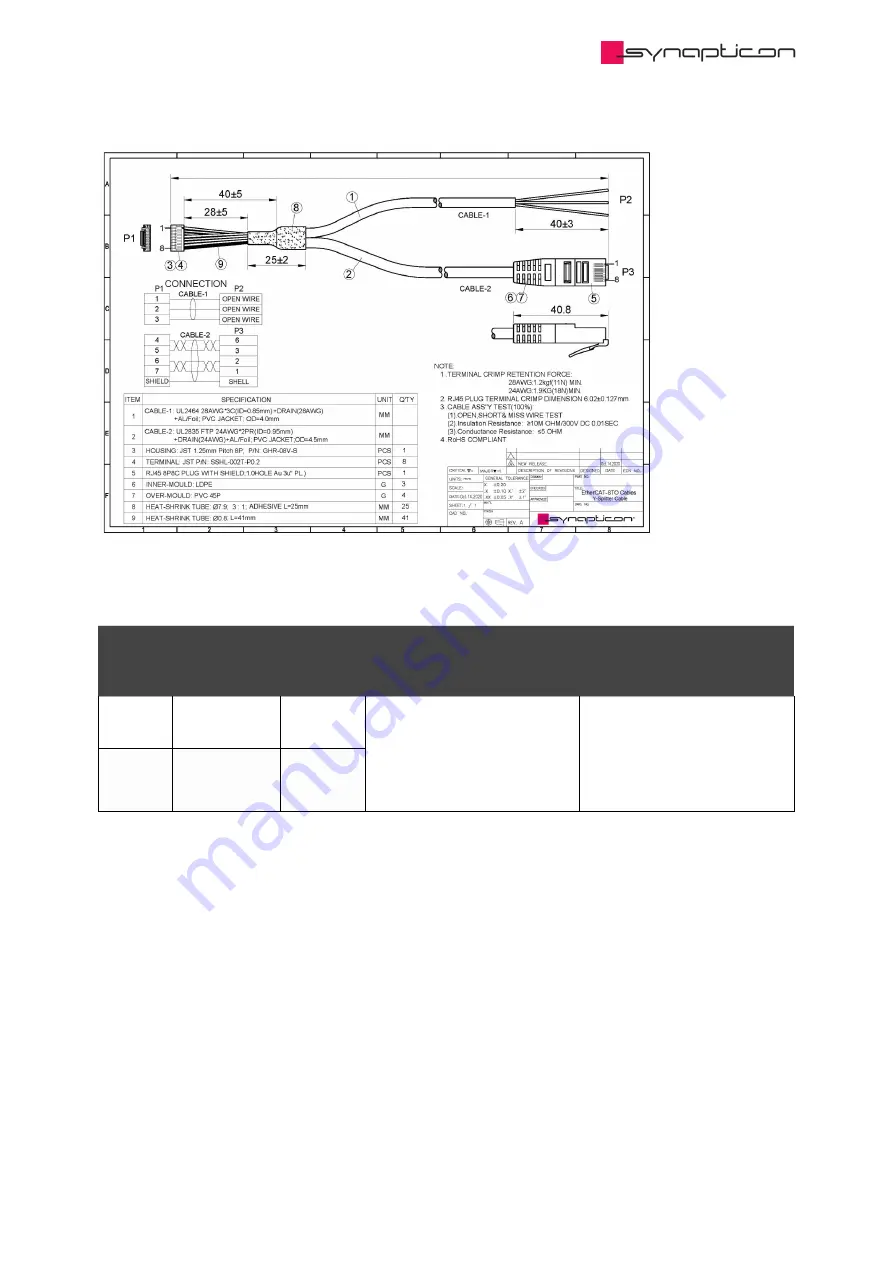 SYNAPTICON SOMANET Circulo 7 Documentation Download Page 87