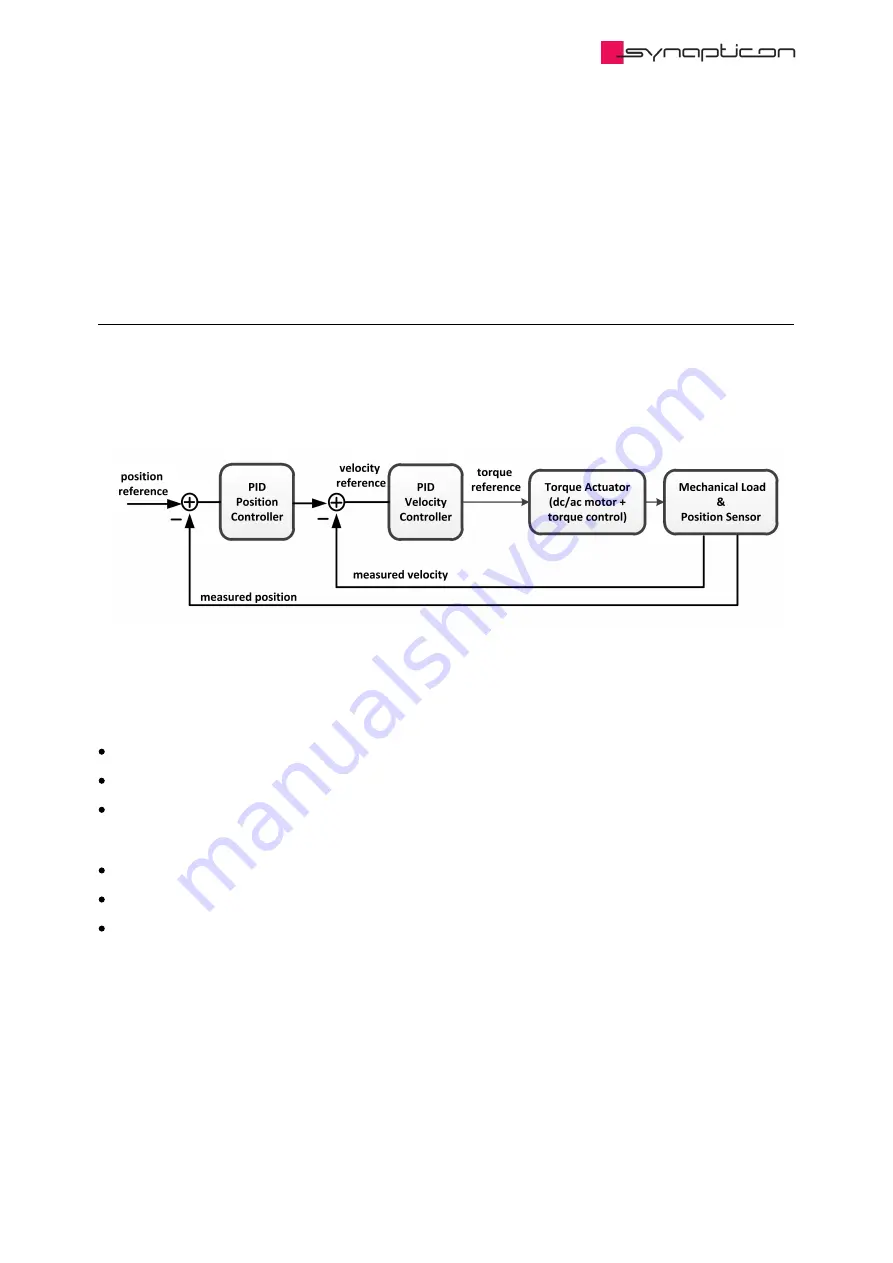 SYNAPTICON SOMANET Circulo 7 Documentation Download Page 1019