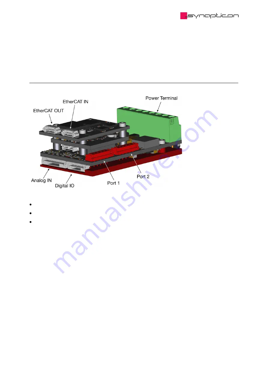 SYNAPTICON SOMANET Circulo 7 Documentation Download Page 165