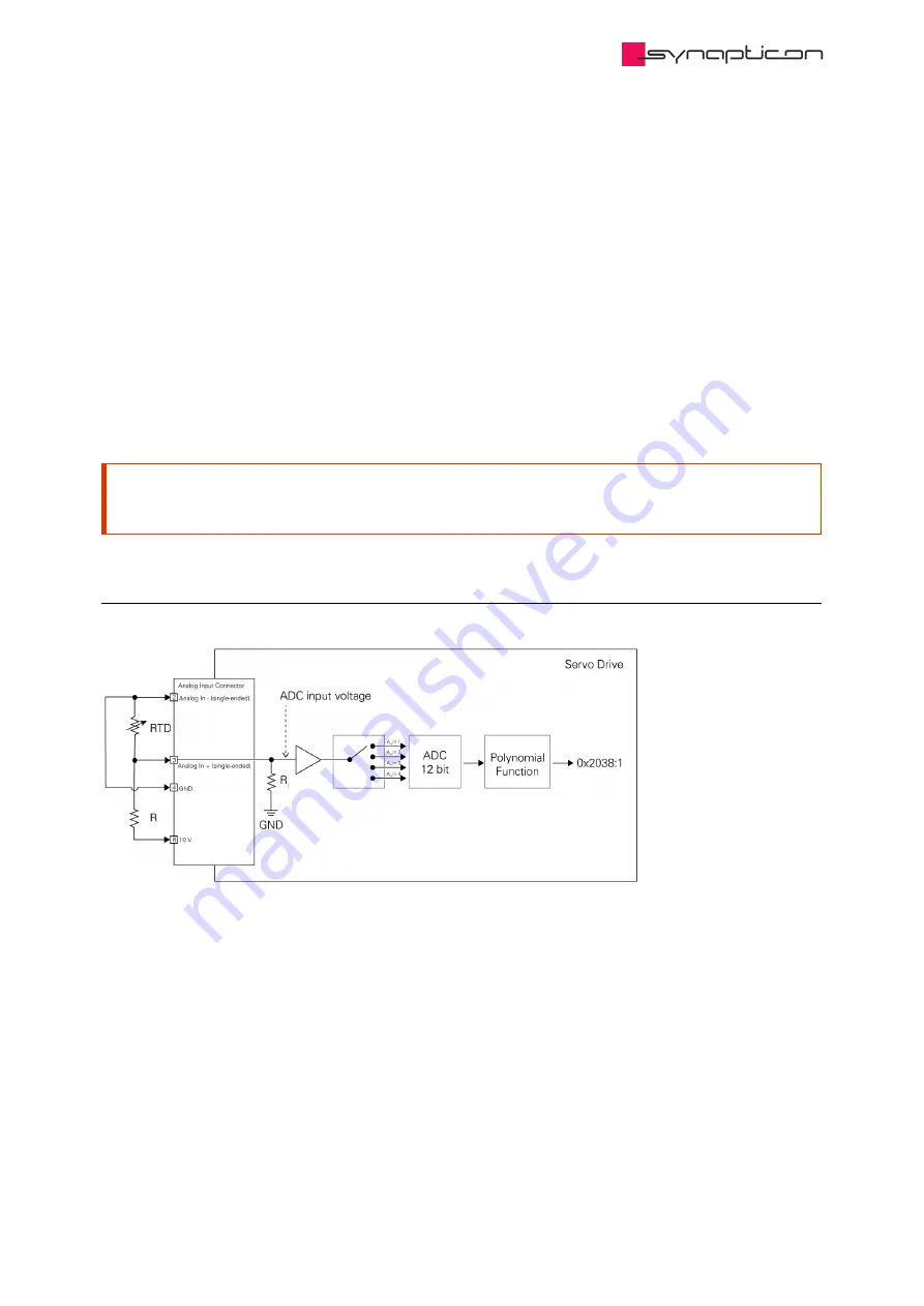 SYNAPTICON SOMANET Circulo 7 Documentation Download Page 177