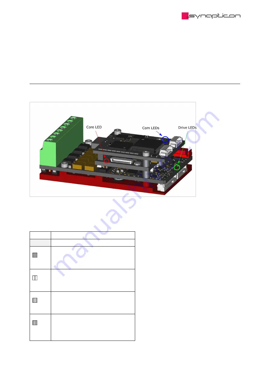 SYNAPTICON SOMANET Circulo 7 Documentation Download Page 187