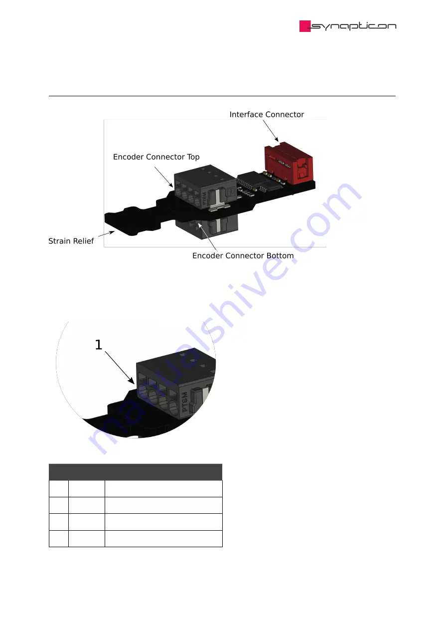 SYNAPTICON SOMANET Circulo 7 Documentation Download Page 224