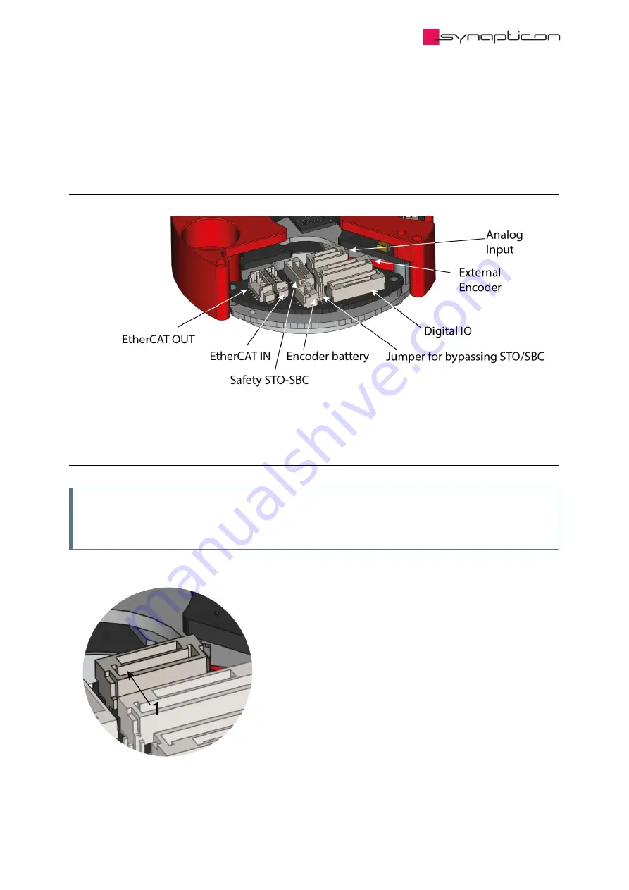 SYNAPTICON SOMANET Circulo 7 Documentation Download Page 254