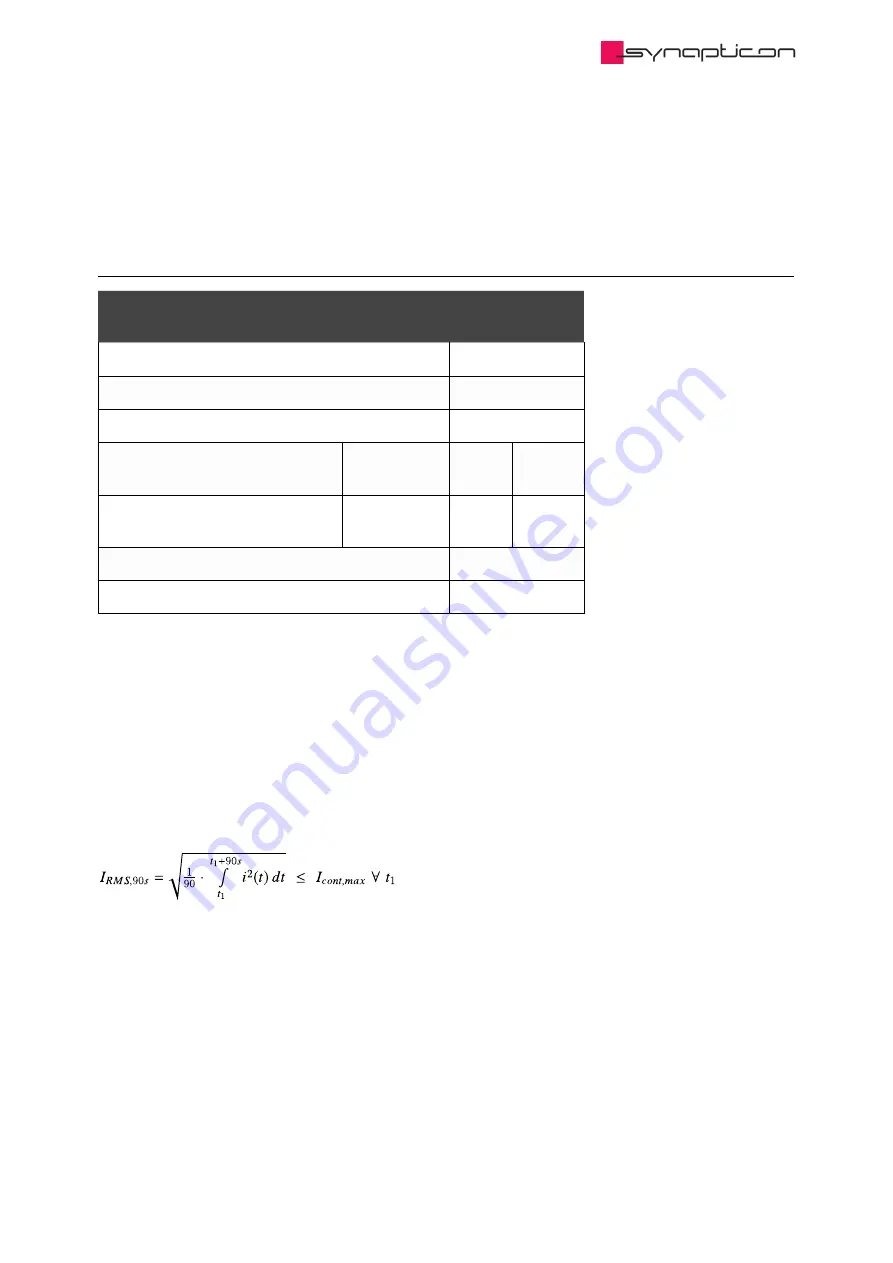 SYNAPTICON SOMANET Circulo 7 Documentation Download Page 304