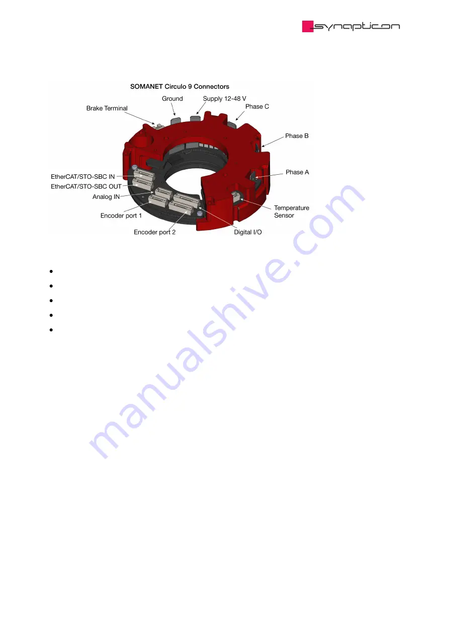 SYNAPTICON SOMANET Circulo 7 Documentation Download Page 314