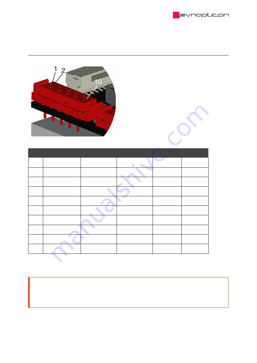 SYNAPTICON SOMANET Circulo 7 Documentation Download Page 431