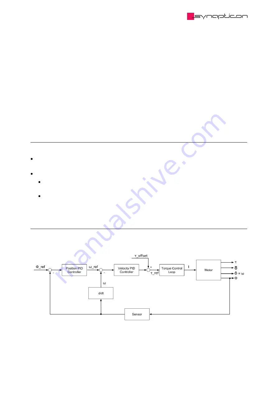 SYNAPTICON SOMANET Circulo 7 Documentation Download Page 481