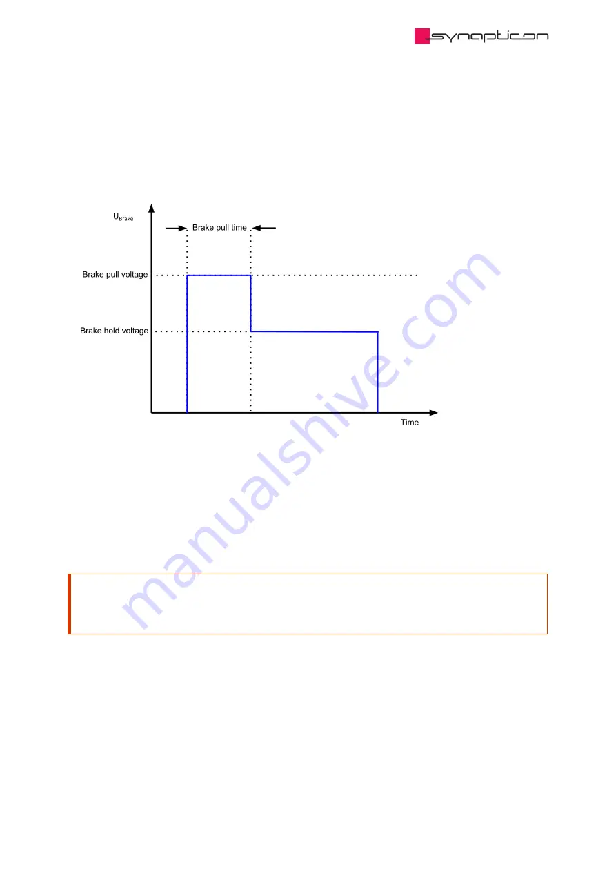 SYNAPTICON SOMANET Circulo 7 Documentation Download Page 535