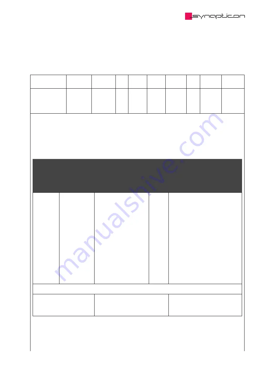 SYNAPTICON SOMANET Circulo 7 Documentation Download Page 580