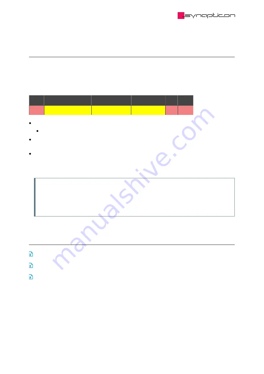 SYNAPTICON SOMANET Circulo 7 Documentation Download Page 627