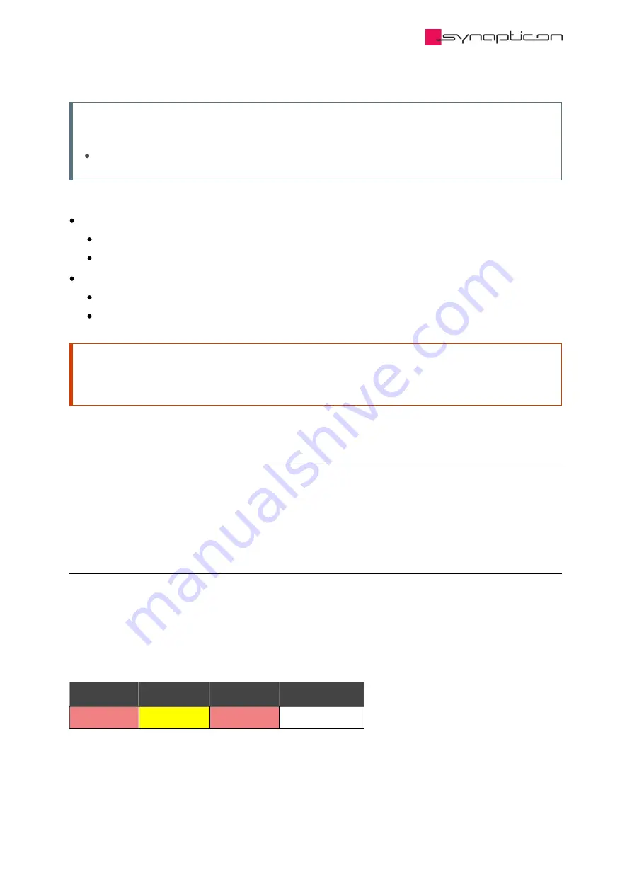 SYNAPTICON SOMANET Circulo 7 Documentation Download Page 644