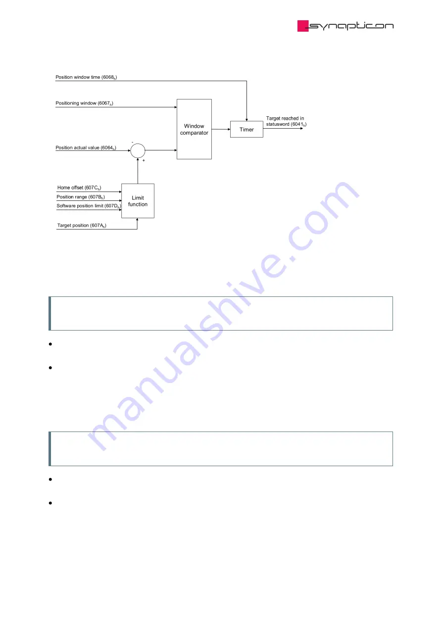 SYNAPTICON SOMANET Circulo 7 Documentation Download Page 706