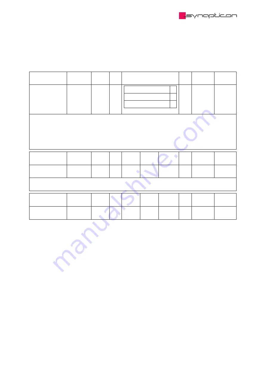 SYNAPTICON SOMANET Circulo 7 Documentation Download Page 772