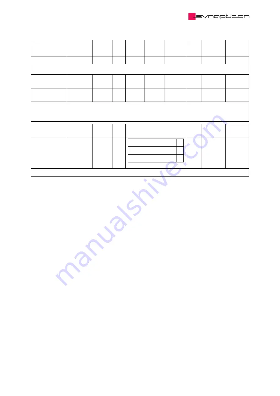 SYNAPTICON SOMANET Circulo 7 Documentation Download Page 781