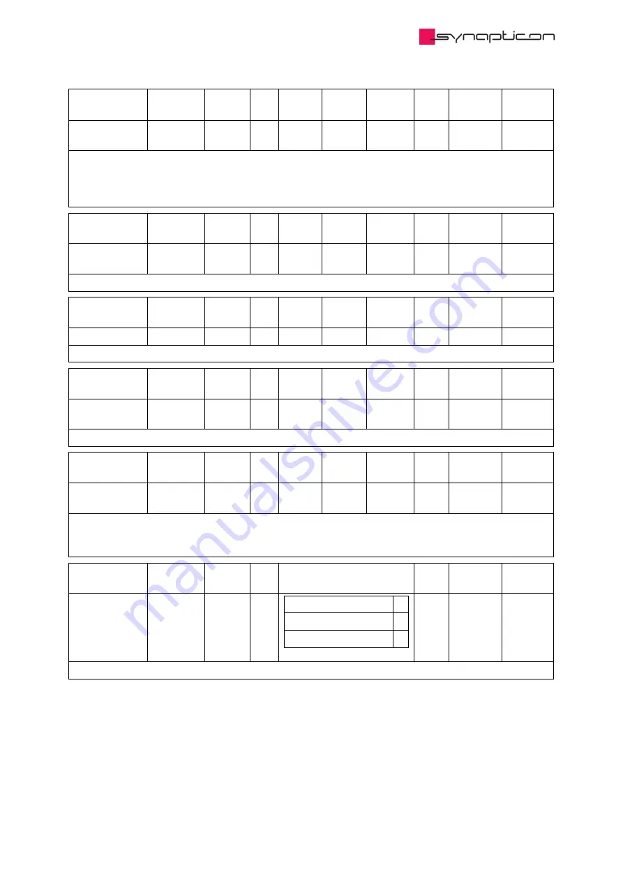 SYNAPTICON SOMANET Circulo 7 Documentation Download Page 785