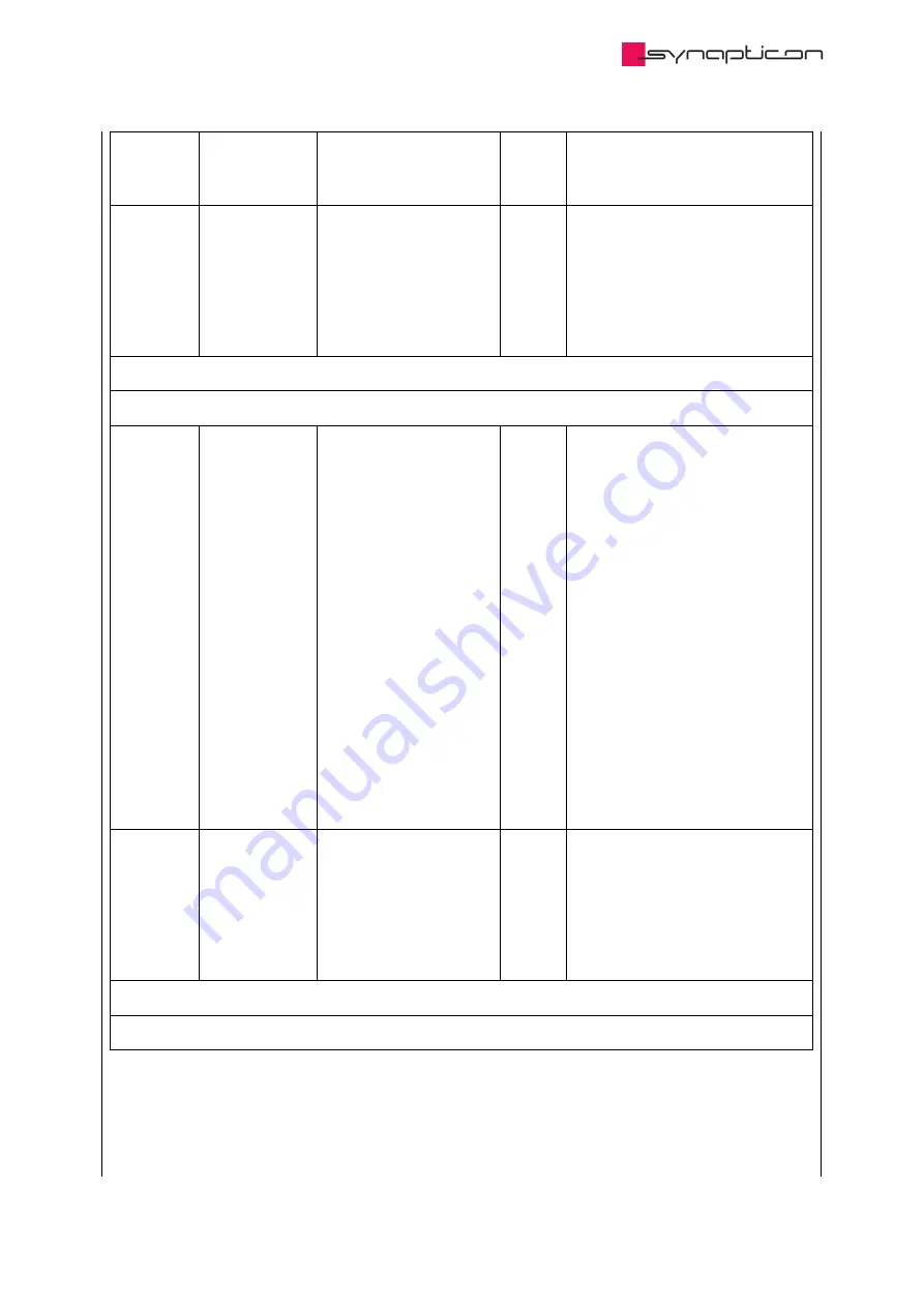 SYNAPTICON SOMANET Circulo 7 Documentation Download Page 818