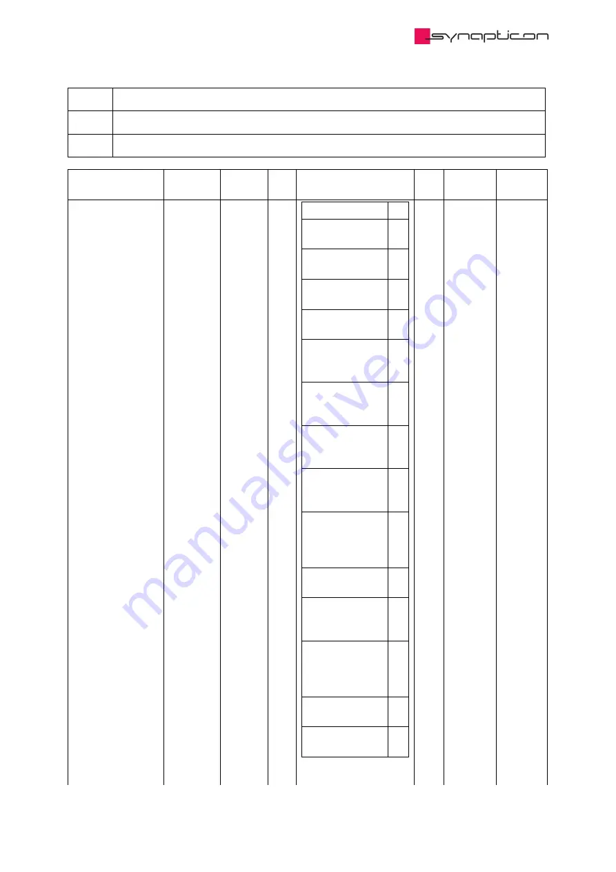 SYNAPTICON SOMANET Circulo 7 Documentation Download Page 856