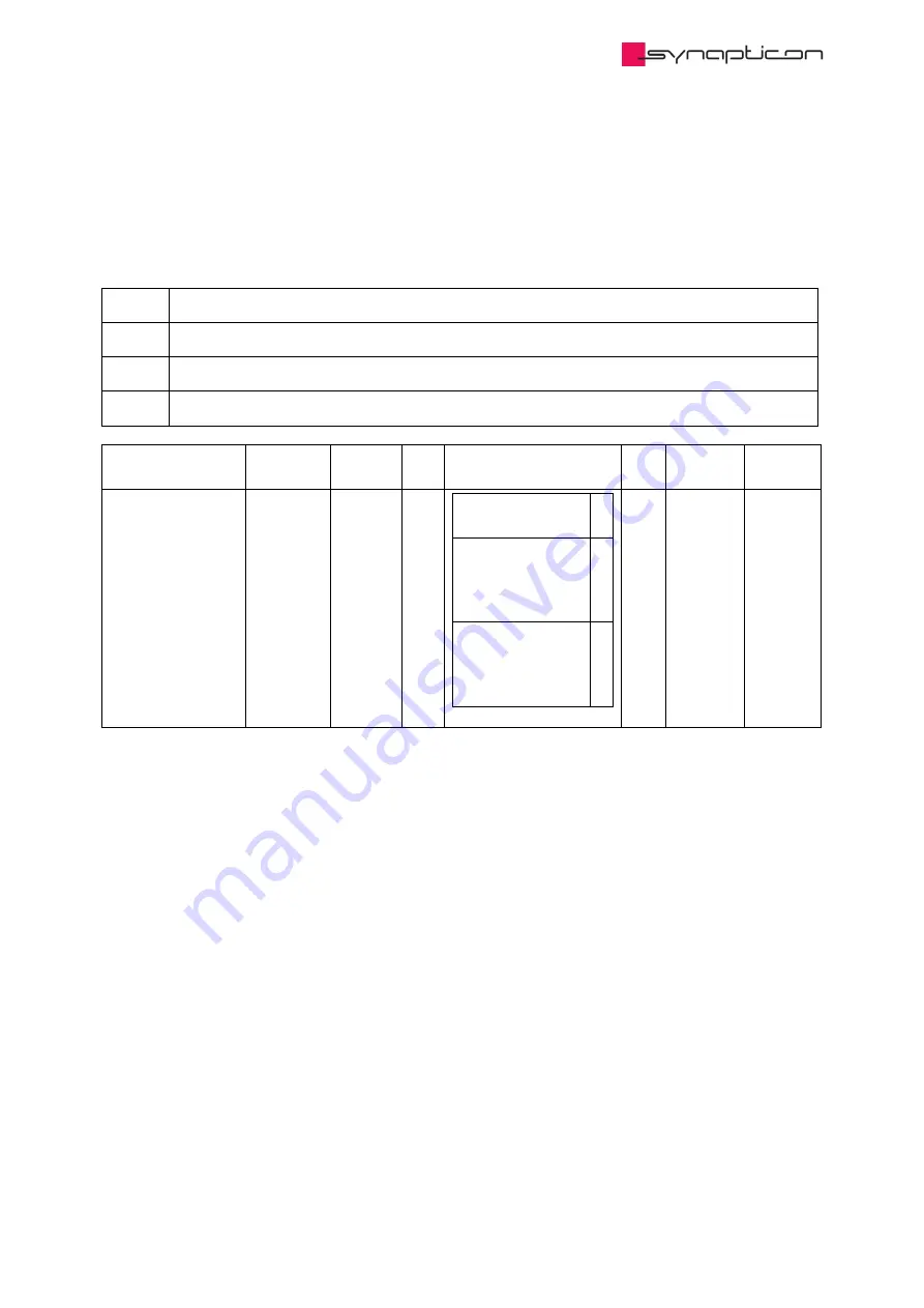 SYNAPTICON SOMANET Circulo 7 Documentation Download Page 884