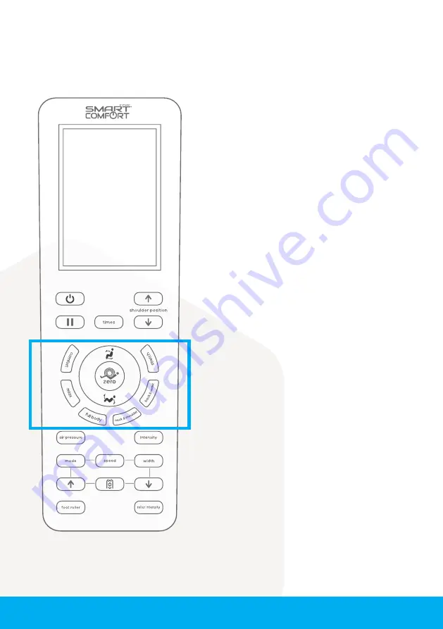 Synargy Smart Comfort Juno Quick Start Manual & Operating Instructions Download Page 4