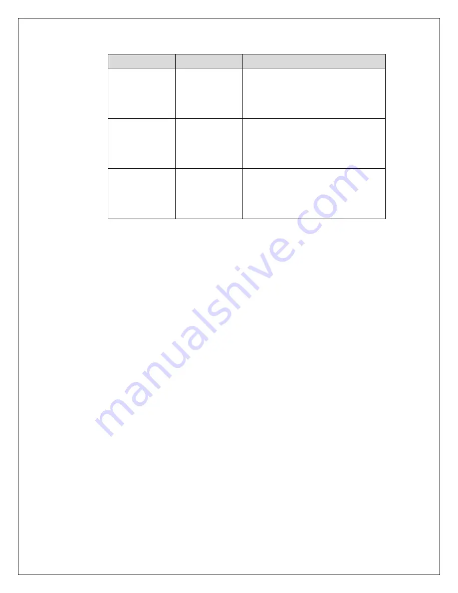 SynCardia Companion 2 Driver System Operator'S Manual Download Page 129