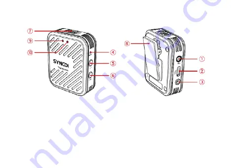 Synco G1(A2) User Manual Download Page 18