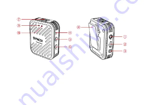 Synco G1(A2) User Manual Download Page 31