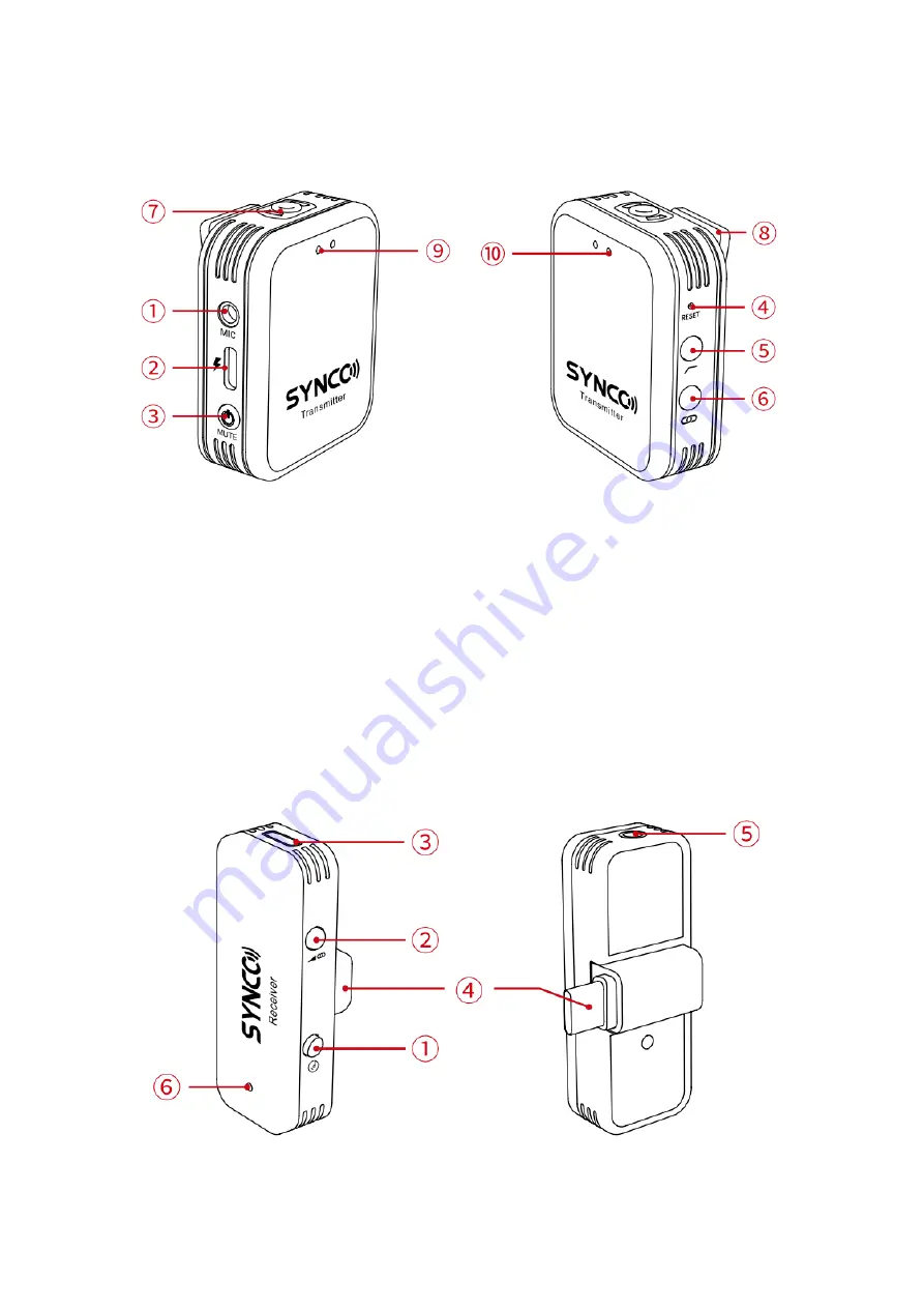 Synco G1L User Manual Download Page 5