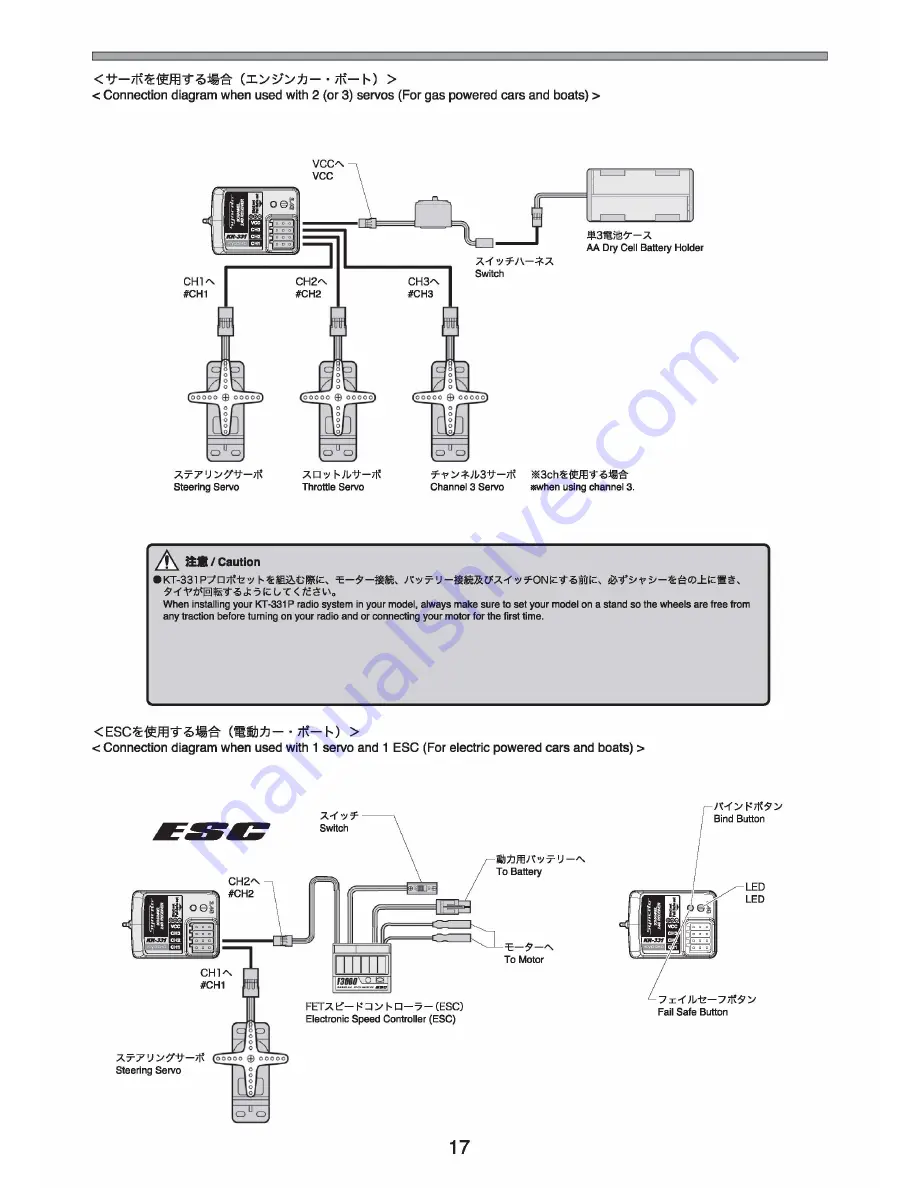 SYNCRO KT-331P Instruction Manual Download Page 17