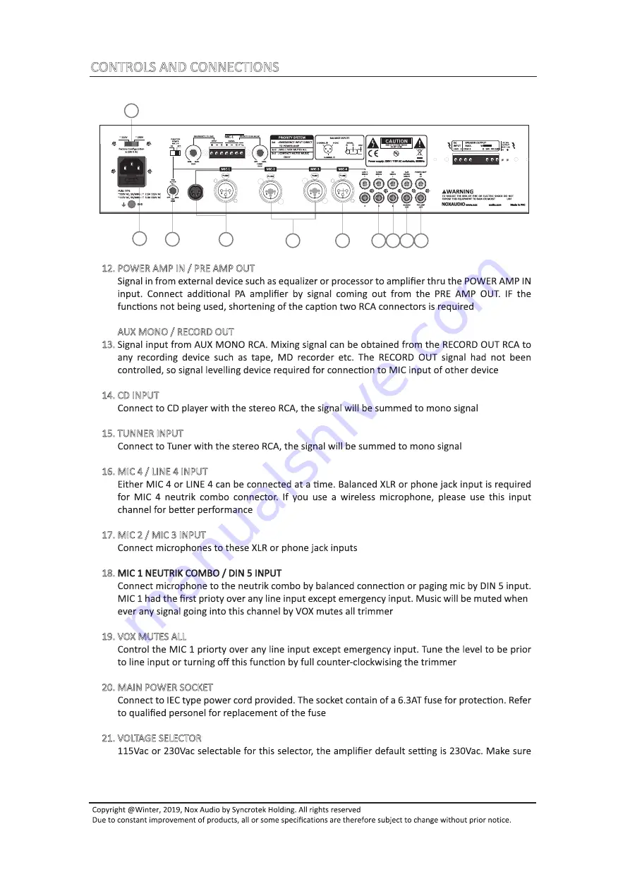 syncrotek Nox Audio MX125 Owner'S Manual Download Page 5