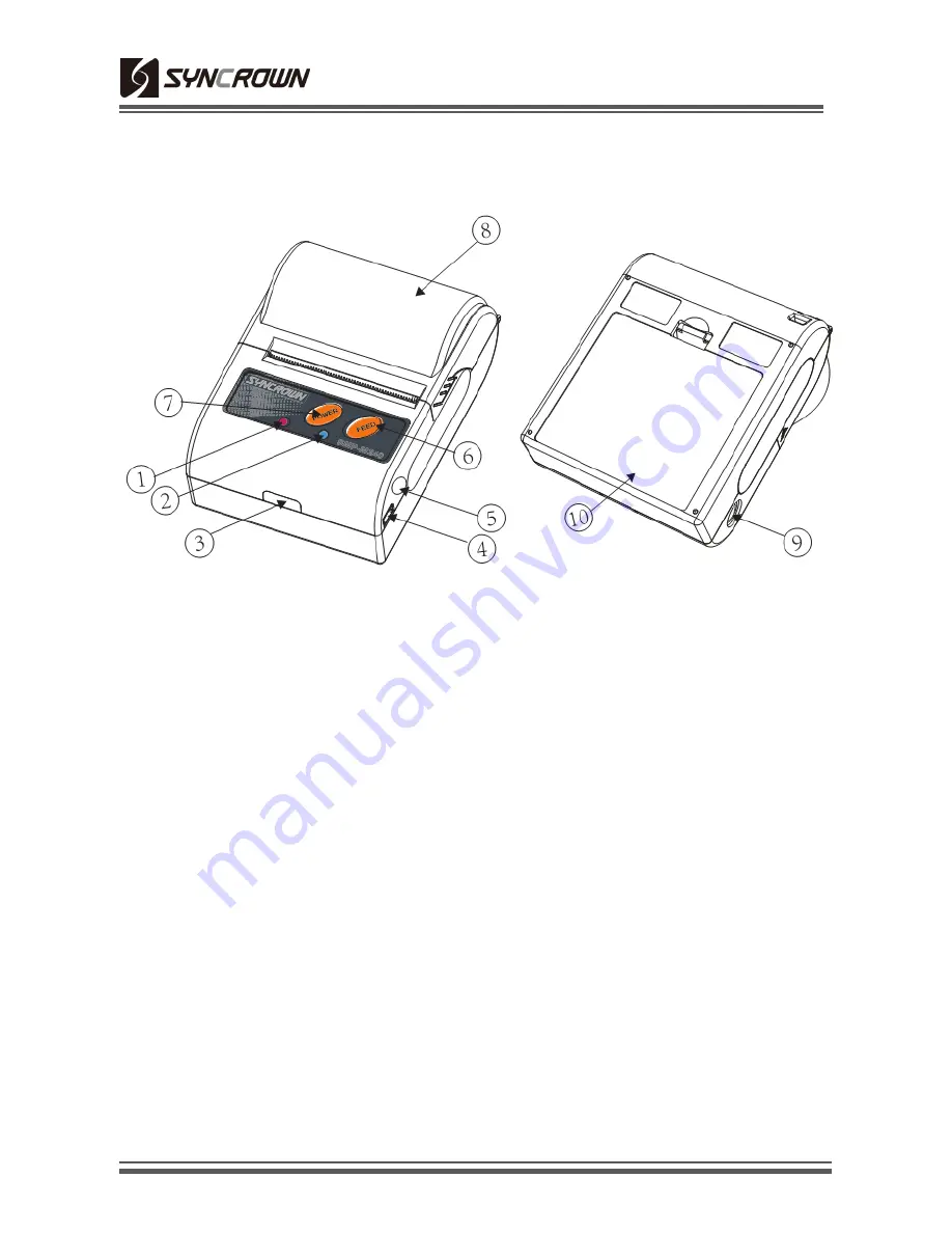 SynCrown SMP-M240 User Manual Download Page 6