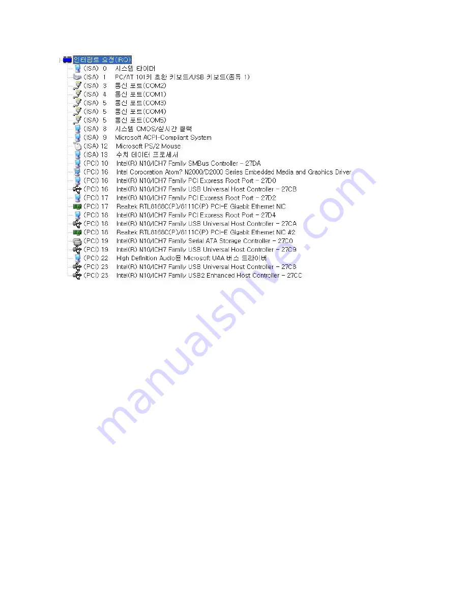 SynCus EMB-N2800 Quick Manual Download Page 20