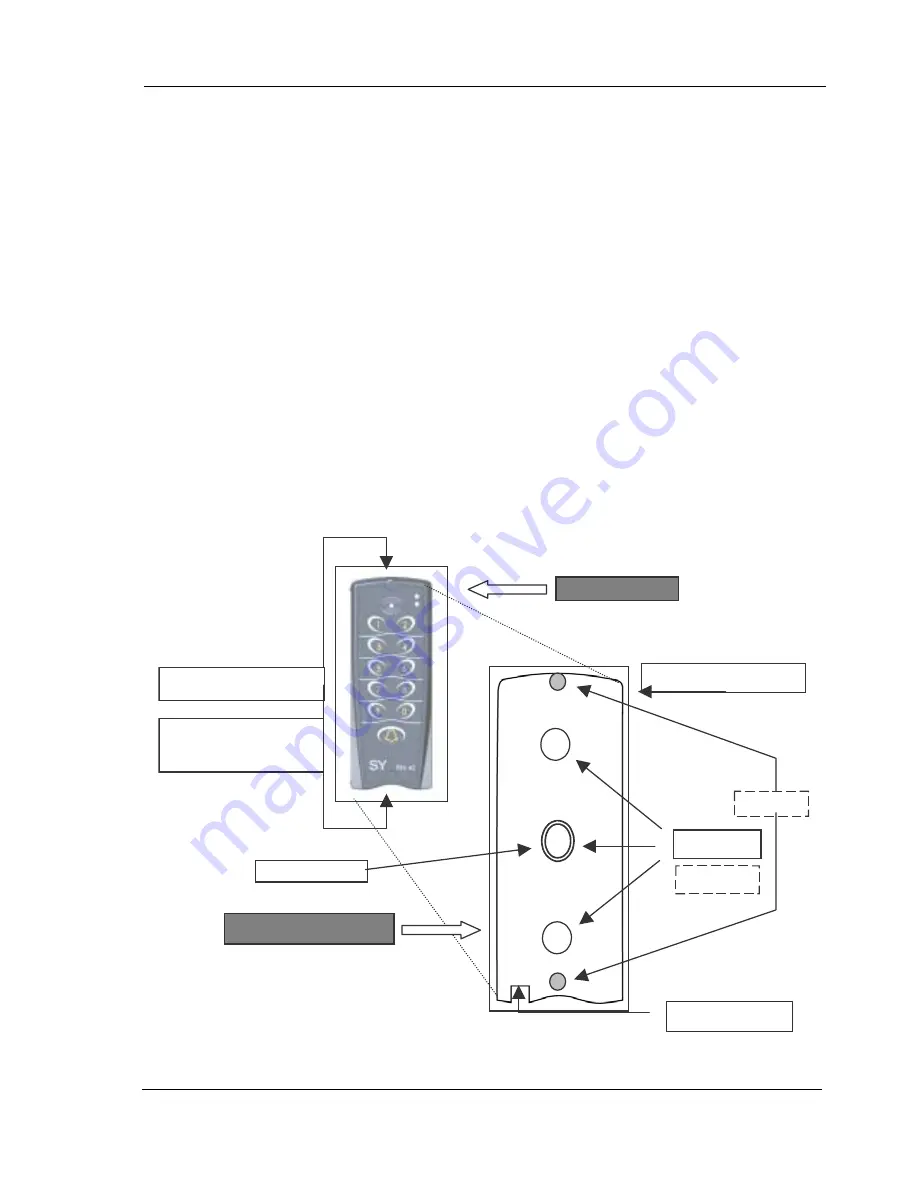 Synel PRX-40/A Proximity SY-11 Product Manual Download Page 5