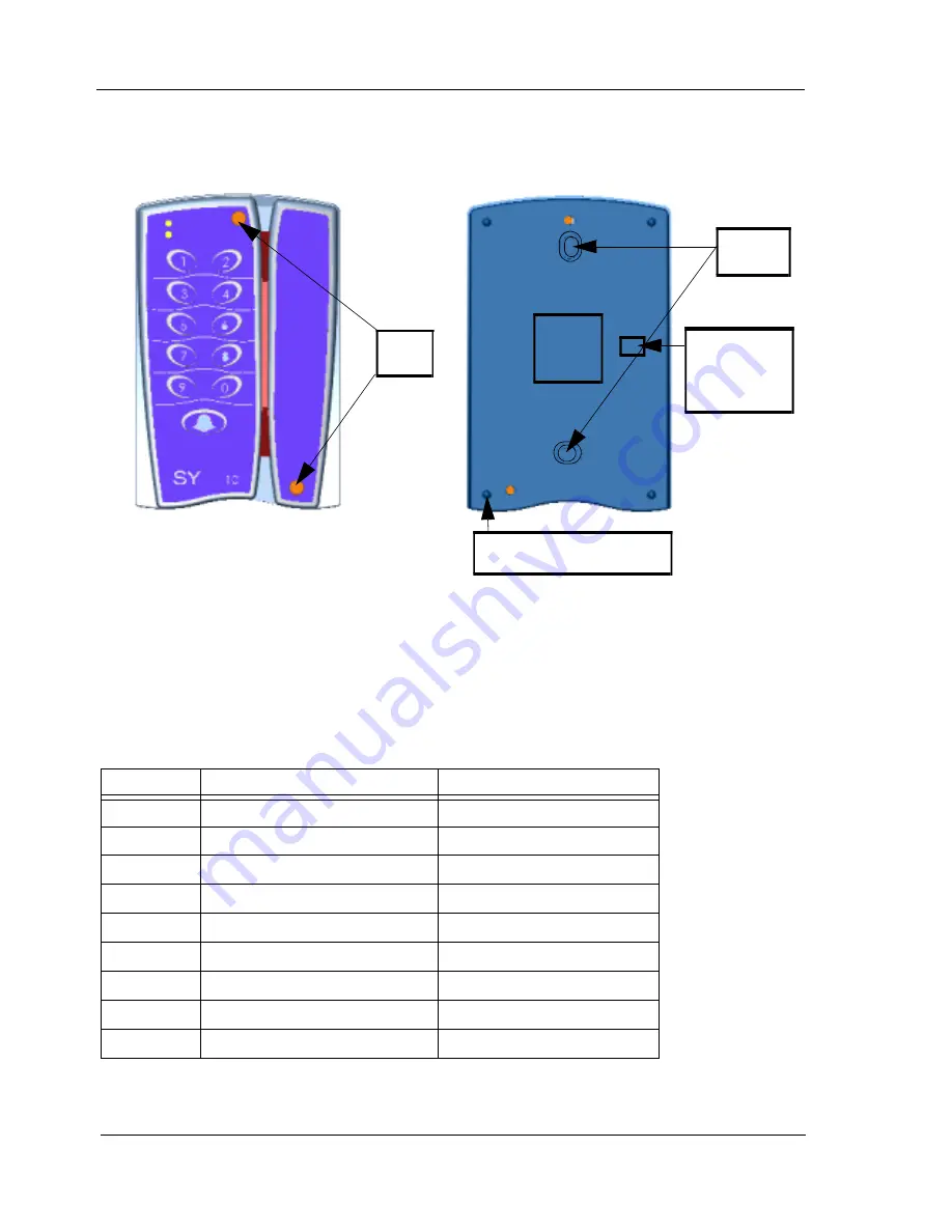 Synel PRX-40/A Proximity SY-11 Product Manual Download Page 6