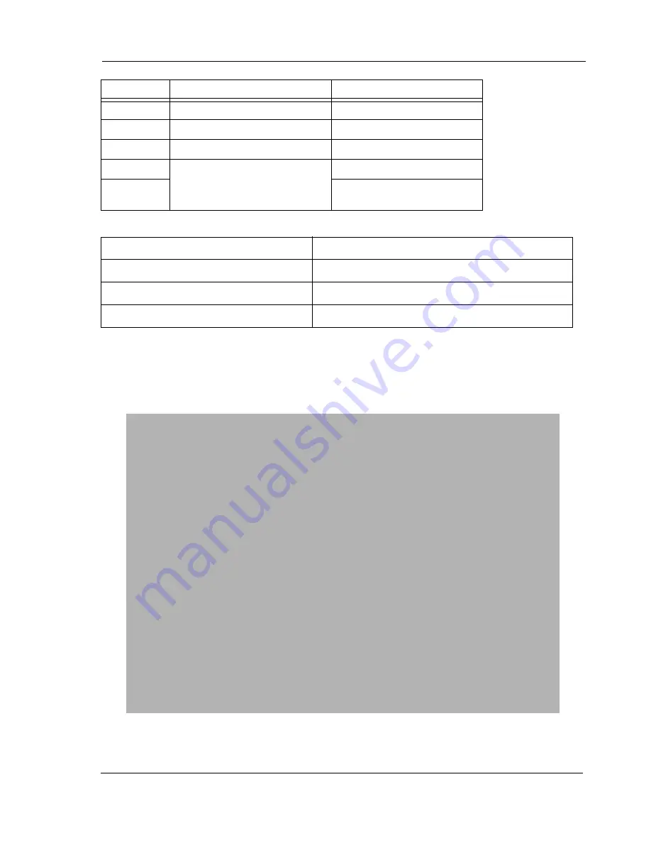 Synel PRX-40/A Proximity SY-11 Product Manual Download Page 7