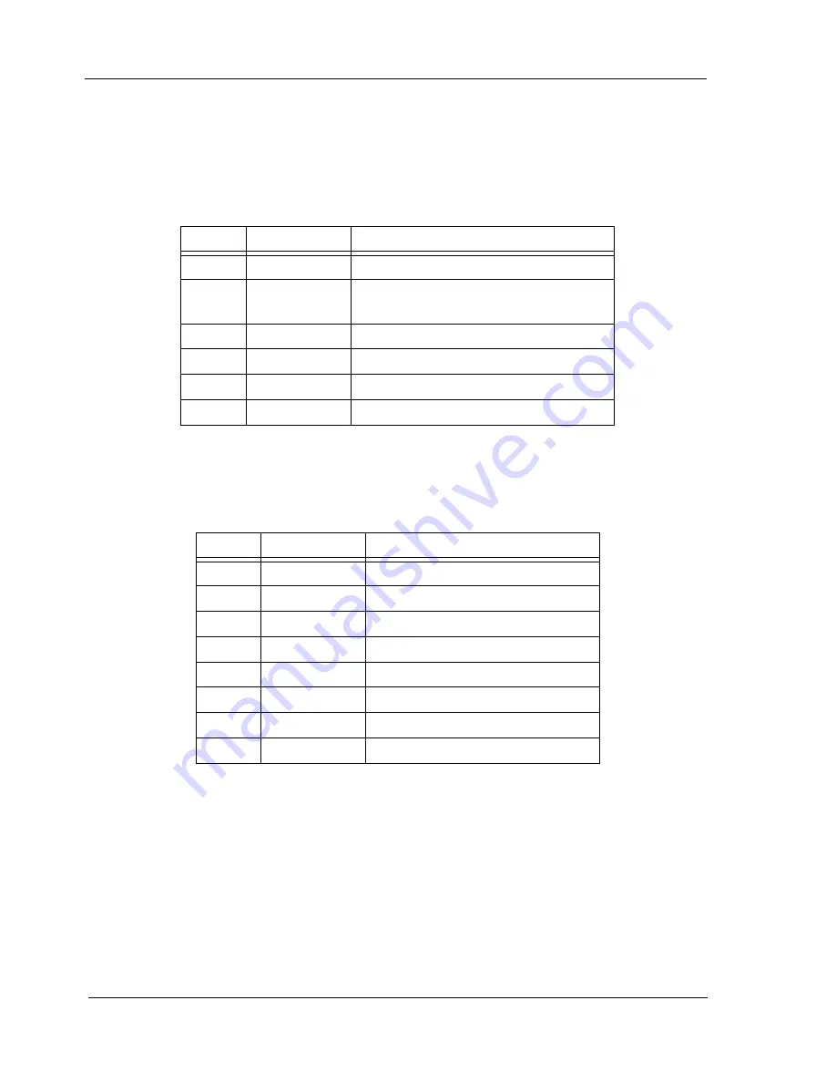 Synel PRX-40/A Proximity SY-11 Product Manual Download Page 8