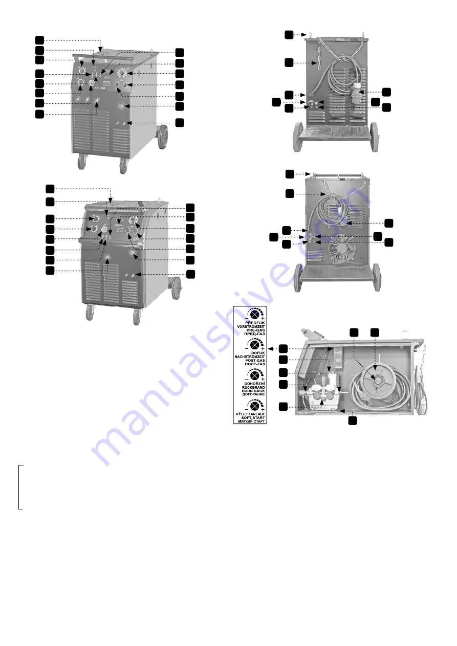 Synergic 4000 W Скачать руководство пользователя страница 4